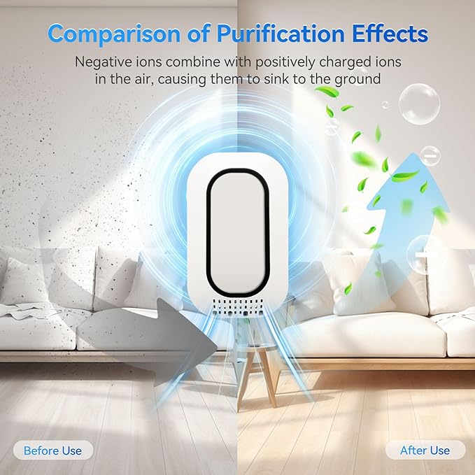 Air Ionizers for Home With 4 Negative Ion Output Heads,Ionizer Air Purifier Plug in With Backlight,Quiet and Energy-Saving, Ideal Air Cleaners for Bedroom,Office,Living Room and Pet Room(4)