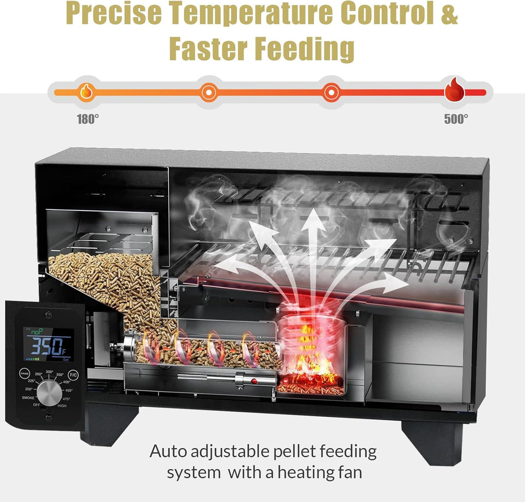Pellet Grill, Portable Pellet Smoker, Smoker Grill with Digital Control, LED Screen, Meat Probe, Portable pellet Grills for BBQ, Smoke, Bake and Roast, RV Camping，Black