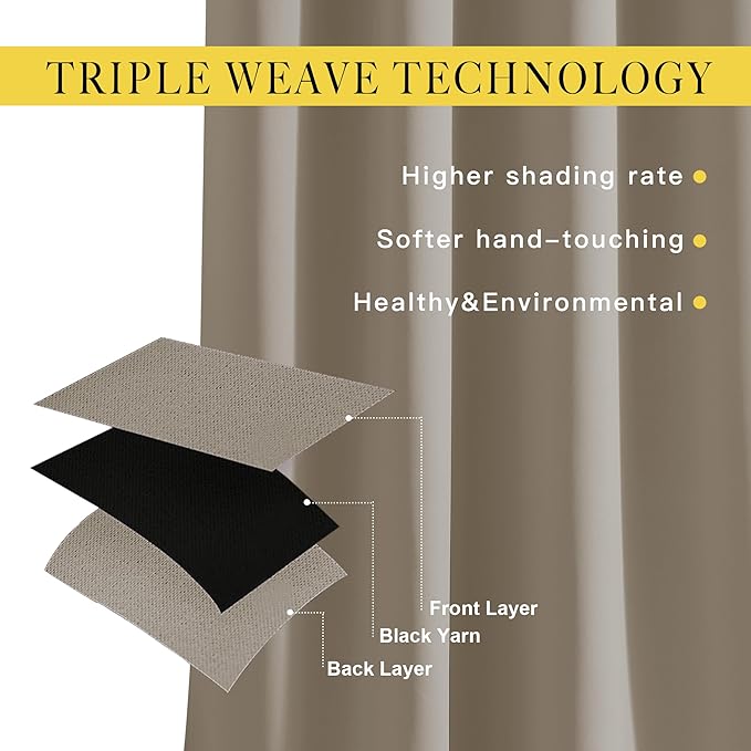 NICETOWN Taupe Blackout Living Room Curtains, Grommet Thermal Curtains Room Darkening Window Treatment Sound Reducing for Bedroom, 2 Panels, W66 x L102