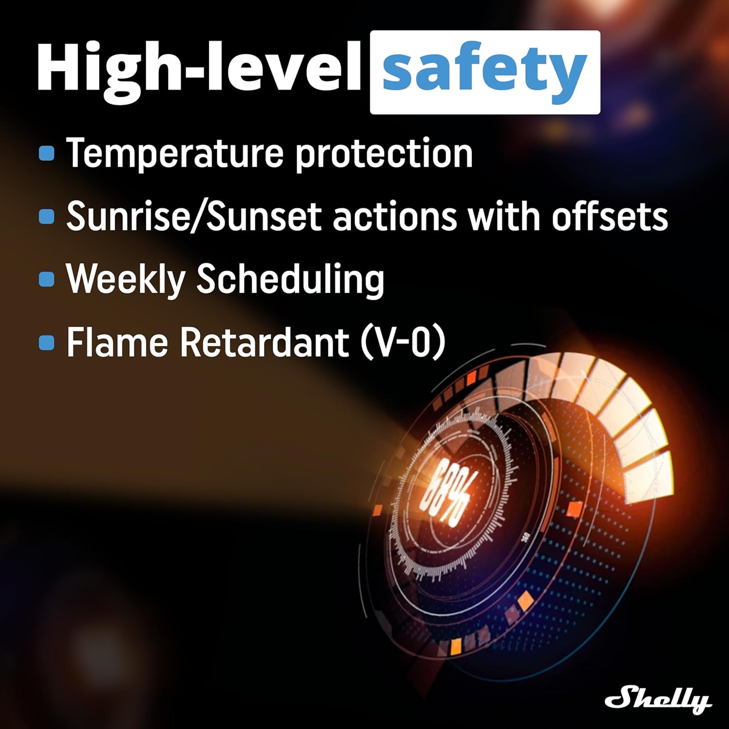 Shelly Pro 2 | Wi-Fi & LAN, 2-Channel Smart Relay | Home & Facility Automation | Compatible with Alexa & Google Home | iOS Android App | Lights Automation | Controller for Motorized Valve