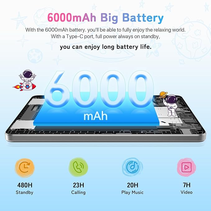 UMIDIGI Kids Tablet, G1 Tab Android PC, 10.1" Tablet for Kids, 4+4G+64G up to 1TB, WiFi 6, 8MP+8MP Dual Camera, Quad-Core, 6000mAh, BT5.0, TÜV Eye Bluelight, Parental Control
