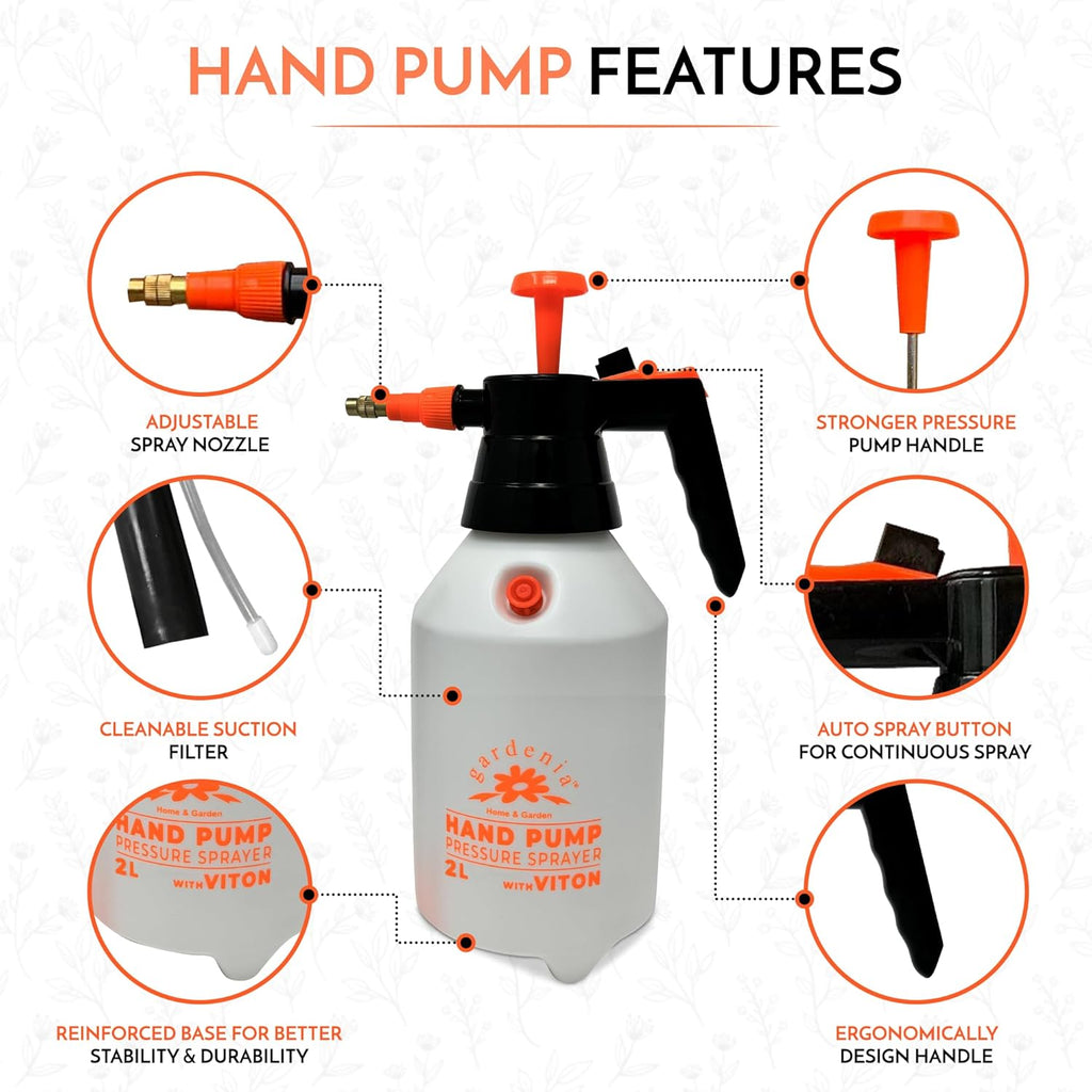 Handheld Pumping Sprayer Viton Seals Sprayers in Lawn and Garden, Spray Bottles for Cleaning Chemical Sprayer Continuous Spray Bottle for Plants 2 Pack 2L (0.53 Gal / 68oz)
