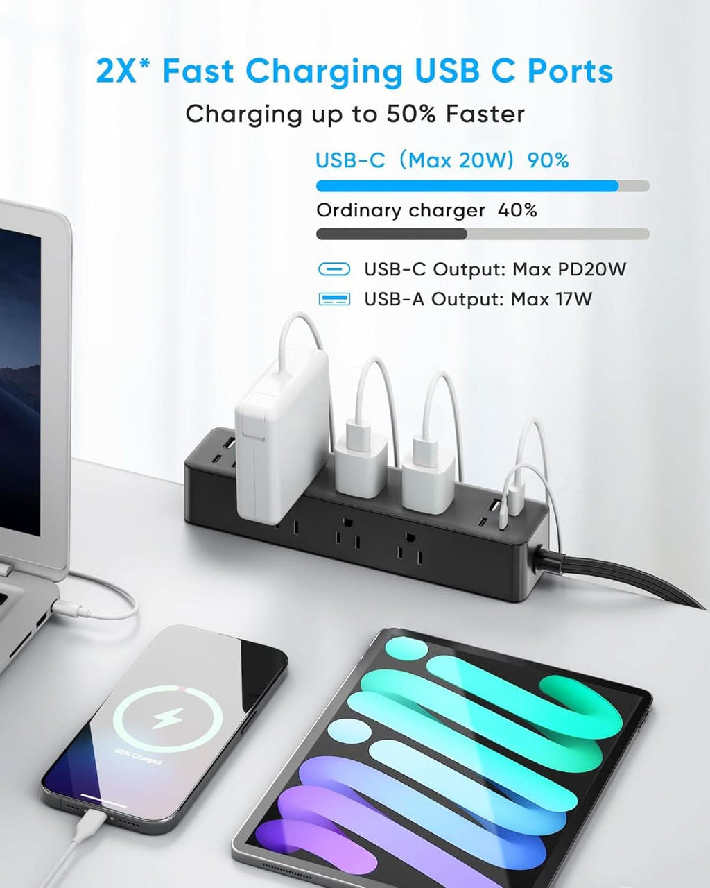 Desk Clamp Power Strip With 17-in-1 Hub And 40W Fast Charge
