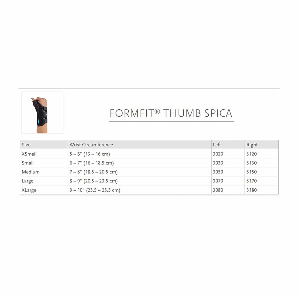 Ossur Formfit® Right Wrist Brace with Thumb Spica, Medium 3150