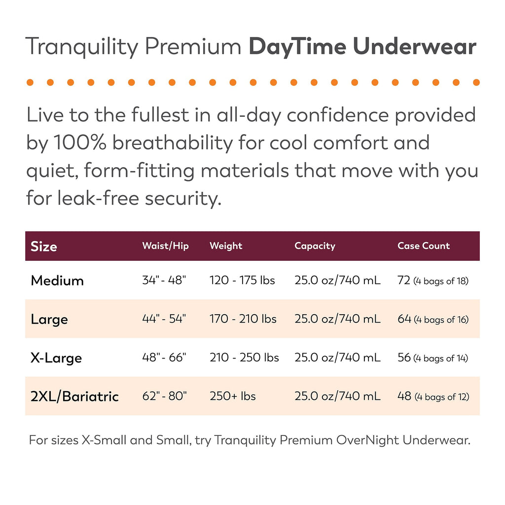 Tranquility Premium DayTime Disposable Absorbent Underwear, L 2106