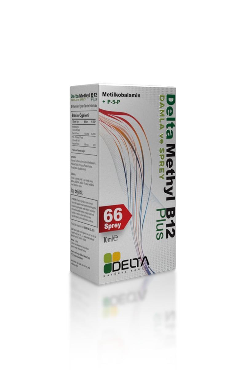 MethylB12: Ultra-Absorbable B12 Spray -Friendly Liquid Methylcobalamin Vitamin B12 Supplement