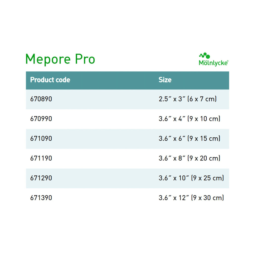 Mepore® Pro White Adhesive Dressing, 3-2/3 x 12 Inch 671390