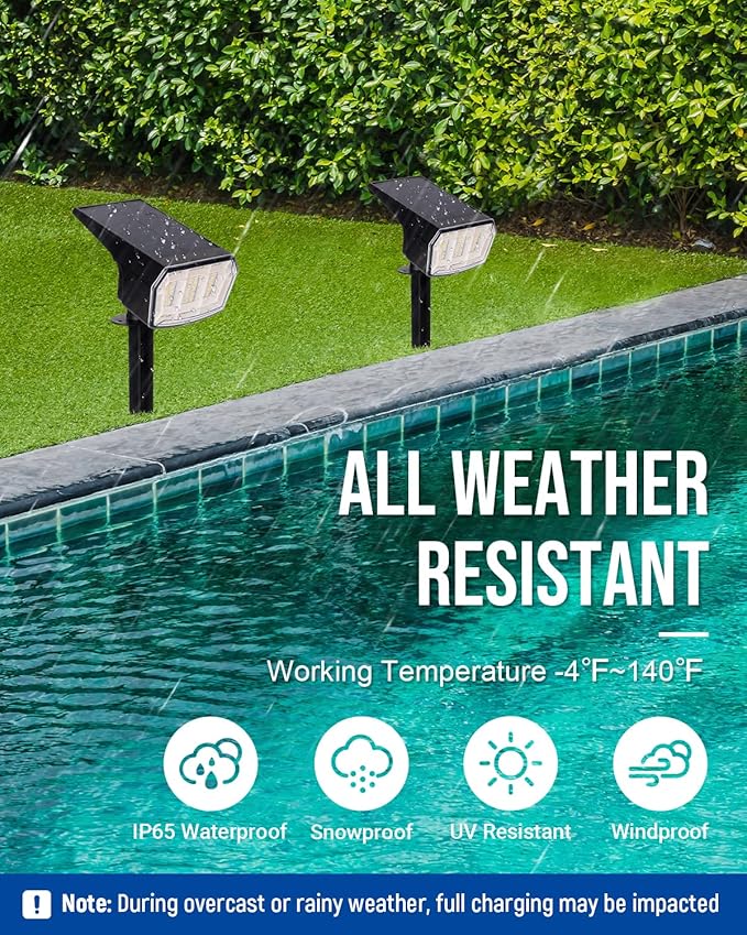 Solar Spot Lights Outdoor Waterproof 6 Pack IP65, 63 LED 3 Lighting Modes Spotlights for Yard Garden House Garage Pathway