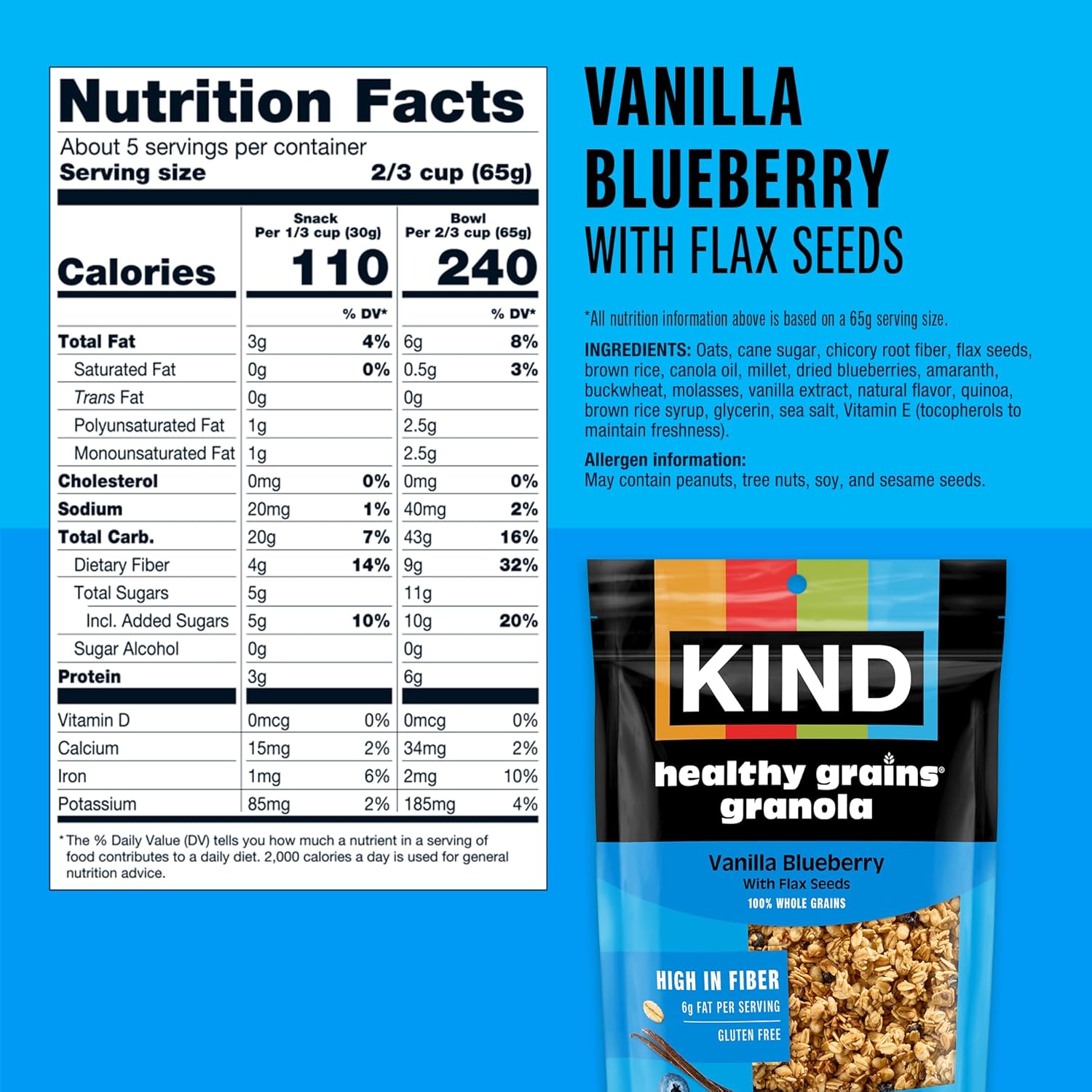 Kind Healthy Grains Vanilla Blueberry Clusters With Flax Seeds (Pack of 6) - 11 Oz