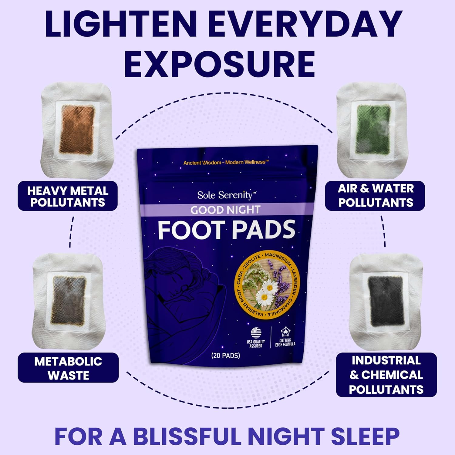Detox ESSENTIALS 4 Pack Bundle