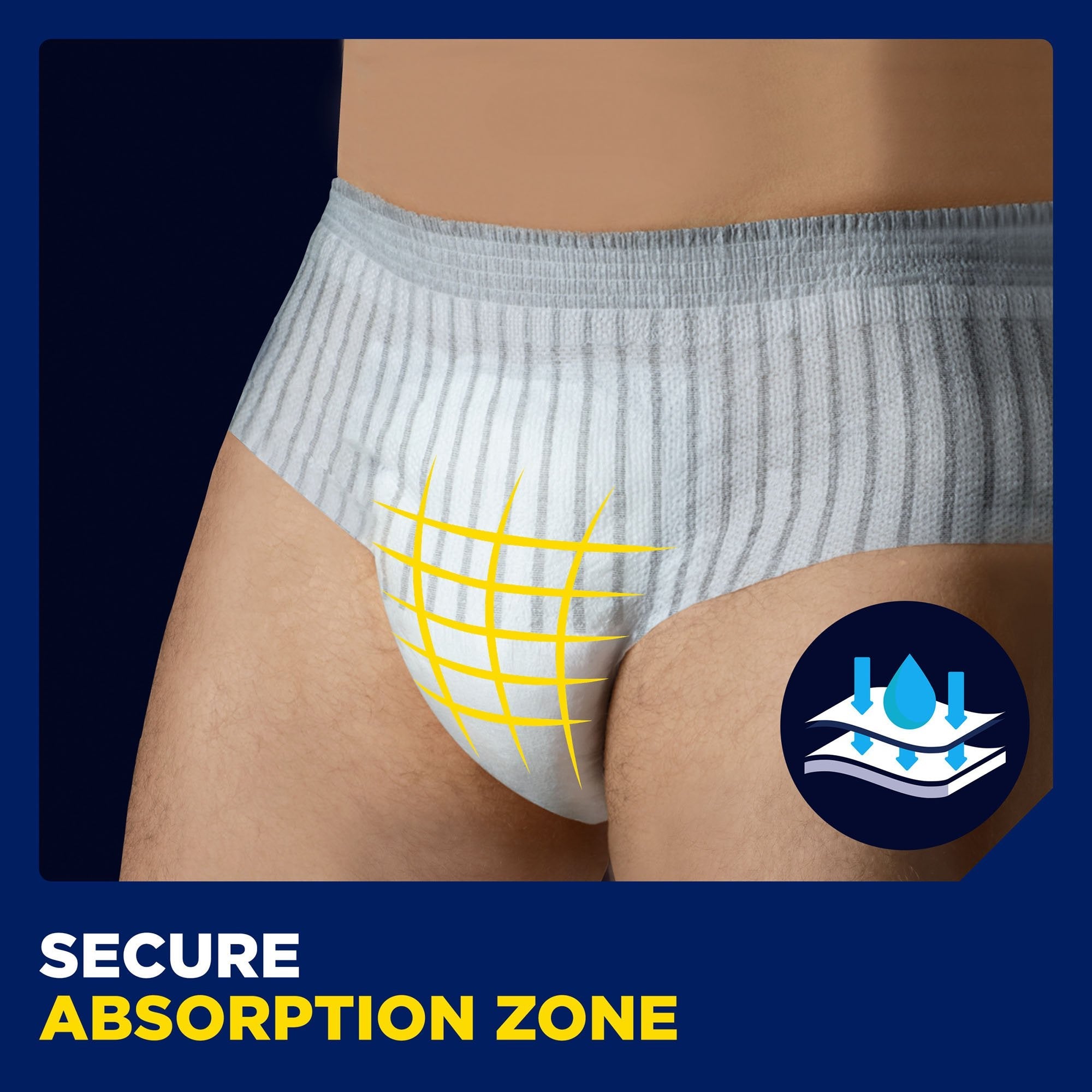 Tena® Men™ Super Plus Protective Underwear, Small / Medium 81780