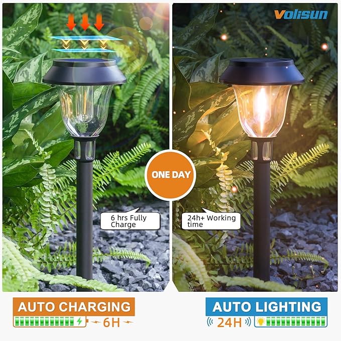 Solar Pathway Lights,12 Pack LED Solar Lights Outdoor Waterproof,3200K Landscape Lighting,2 Brightness Mode Solar Path Lights,Landscape Lights,Solar Garden Lights for Yard Lawn Walkway Driveway