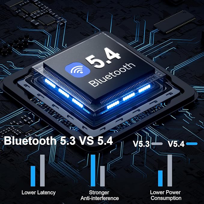 Wireless Earbuds, Bluetooth 5.4 Headphones Deep Bass Stereo, in-Ear Earphones with 4 ENC Mics, 40H Playtime LED Display Mini Charging Case Ear Buds, IP7 Waterproof Wireless Headphones for Android iOS