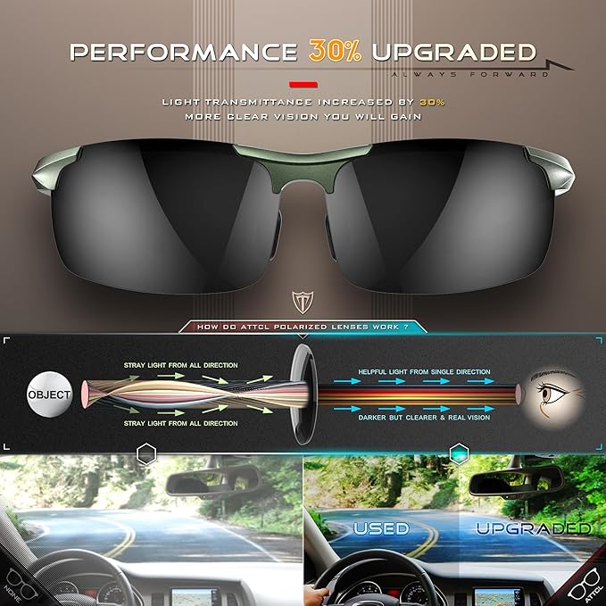 ATTCL Men's Sports Polarized Sunglasses Men for Driving running Fishing Golf - UV Protection Sun glasses Metal Frame