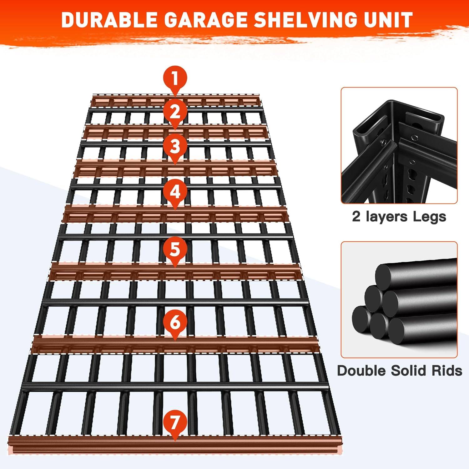 REIBII 48.2''W Garage Shelving Heavy Duty Metal Shelving 3000LBS Storage Shelves Adjustable Metal Shelves Industrial Garage Shelf for Warehouse Basement, 3 Pack