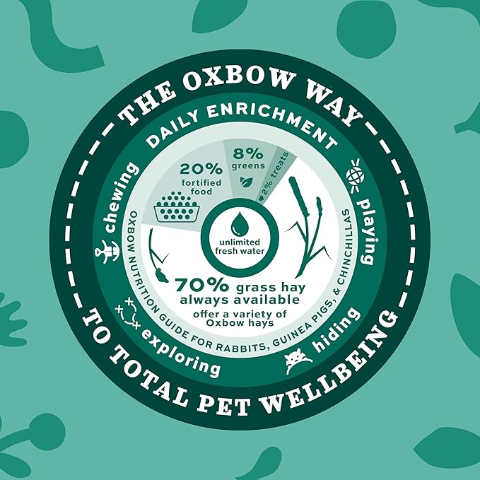 Oxbow Animal Health Garden Select Rabbit Food, Adult Rabbit, Made Timothy Hay, Vitamin & Mineral Rich Pet Food Pellets, Bunny Supplies, Made in USA, High Fiber, 4 lb Bag