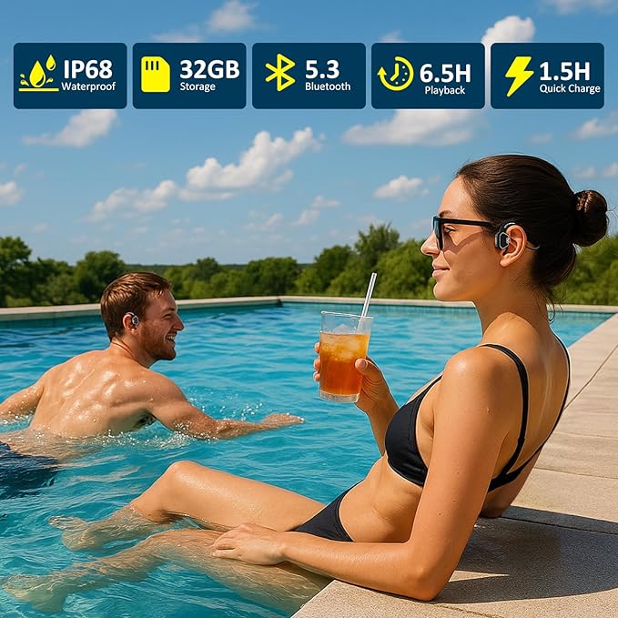 Bone Conduction Swimming Headphones – IP68 Waterproof Bluetooth 5.3 Open-Ear with 32GB MP3 Player, Swim Training Headset for Pool & Open Water, Blue