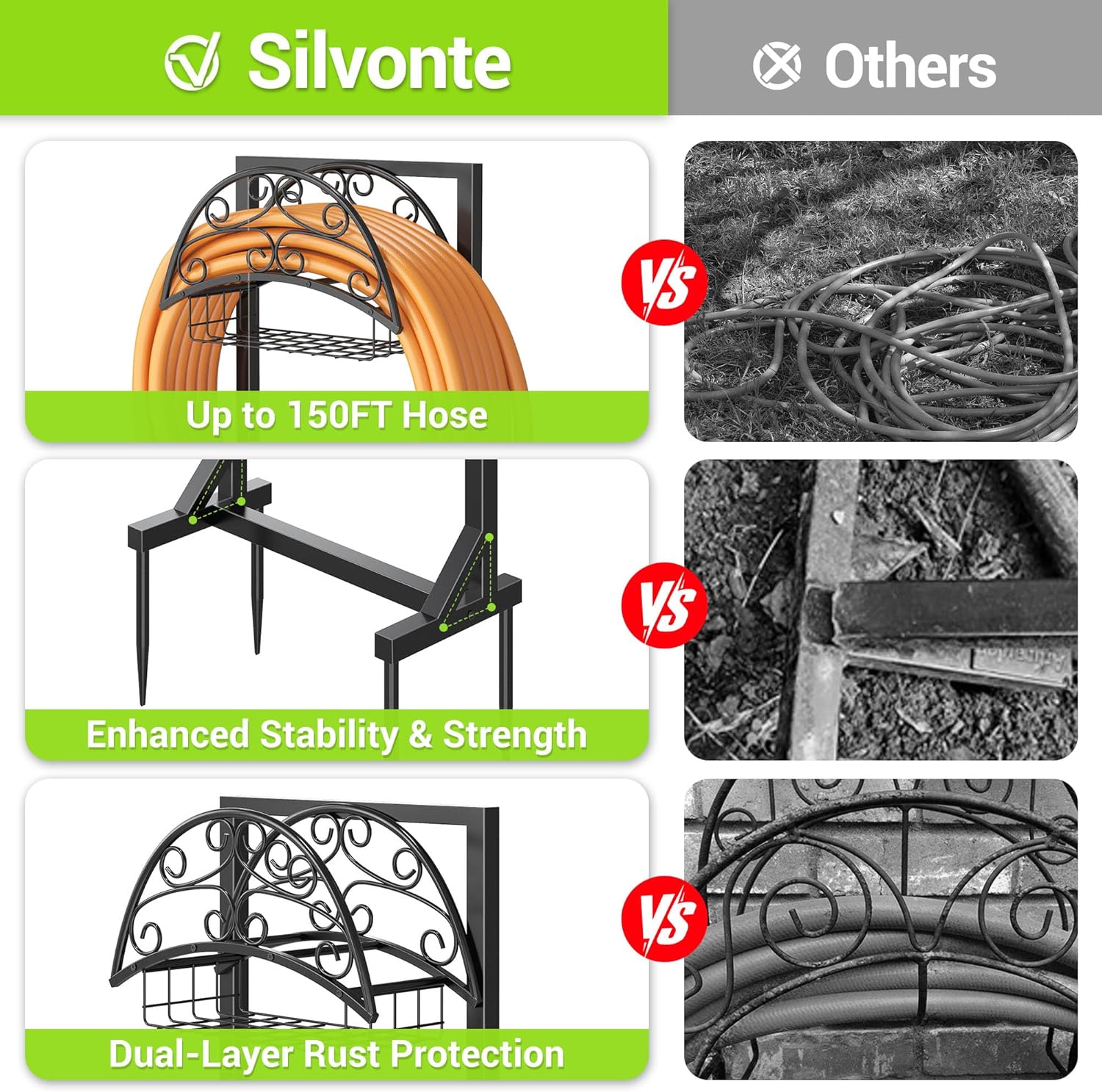 Garden Hose Holder – Freestanding Water Hose Holder with Storage Basket, Sturdy Metal Hose Stand and Hanger, Heavy-Duty Garden Hoses Storage Rack for Outside, Supports 151FT