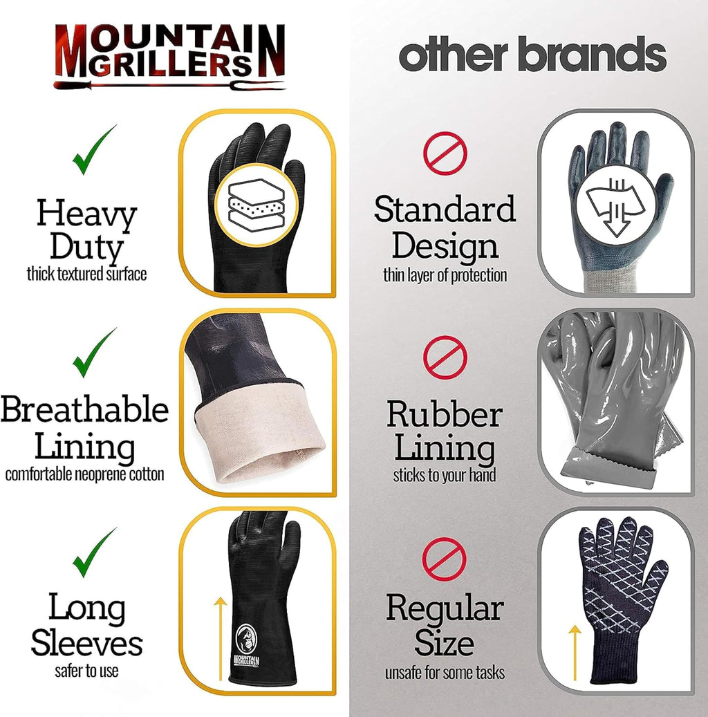 Mountain Grillers Extreme Heat Resistant Gloves for Grill BBQ High Temperature Fire Pit Gloves Barbecue Cooking, Smoker, Oven, Fryer, Grilling Waterproof, Fireproof Oil Resistant Neoprene Coating 14in