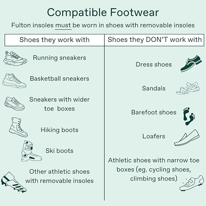 Fulton Men's Shock Absorbing Insoles with High Impact Arch Support - Custom Molding Cork Inserts Alleviate Plantar Fasciitis & Foot Fatigue- Athletic Running Insoles for Men (Men's Size 9.5-10)