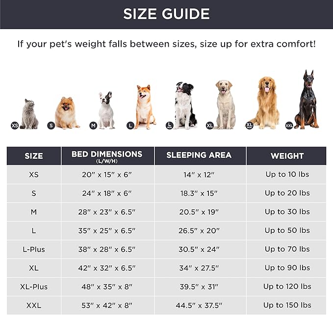 Bedsure Orthopedic Dog Bed Medium Size Dogs - Washable Medium Dog Cat Bed Waterproof, Comfort Pet Couch Sofa with Washable Removable Cover, Pets Bed with Nonskid Bottom, Blue Navy, 28"
