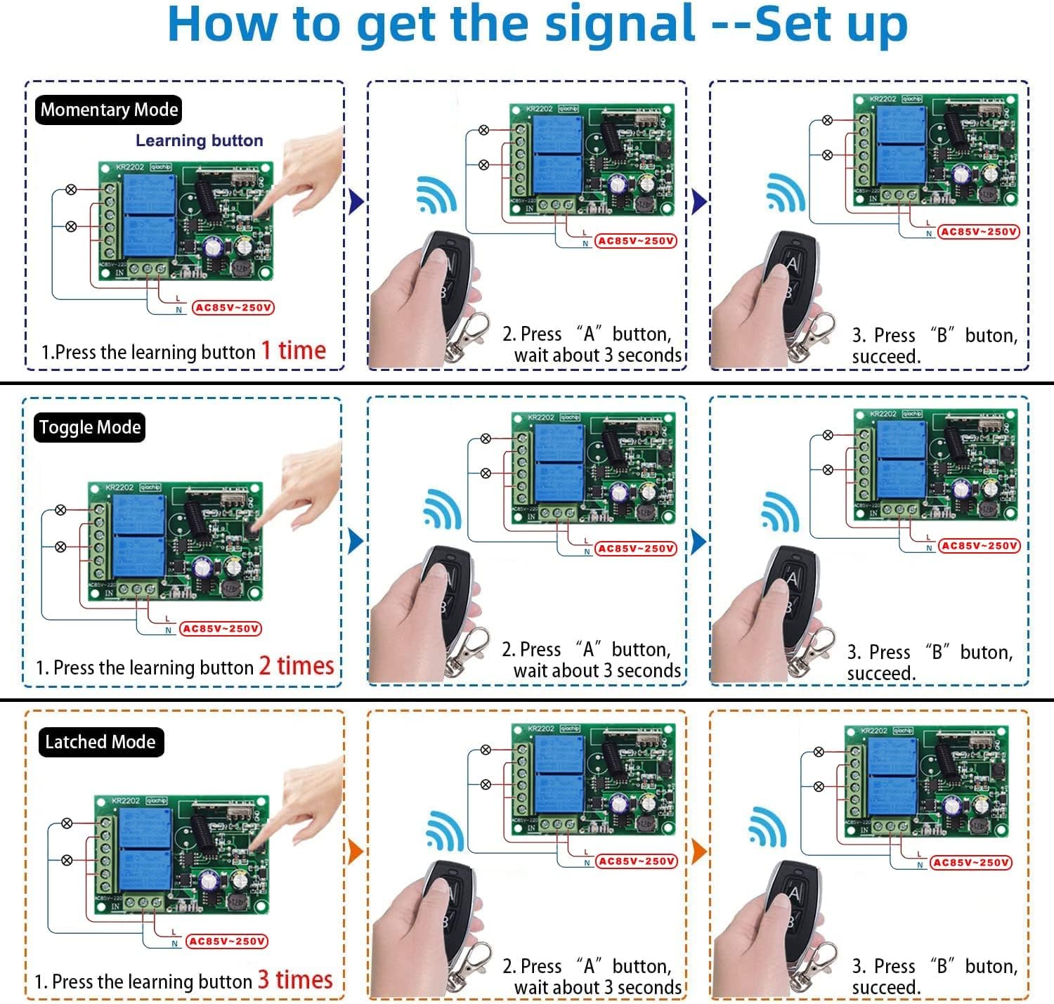 QIACHIP 110V 120V 220V Wireless RF Remote Control Relay Switch Universal 2-Channel 433MHz Receiver with 4 pcs Transmitters for Garage Door Openers, Cars, LED Lights & More (KR2202)