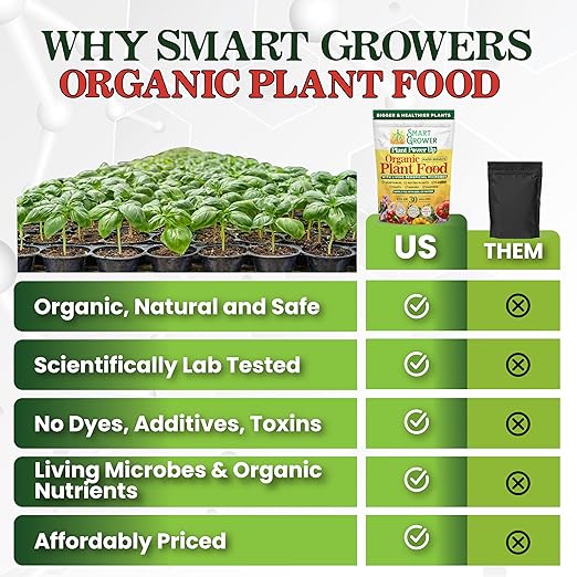 Organic Plant Food with Beneficial Microbes, Fast Acting Vegan Fertilizer for Vegetable Garden, Outdoor & Indoor Plant Fertilizer, Miracle Growth for Plants Concentrated Value 125GR Makes 30 gallons