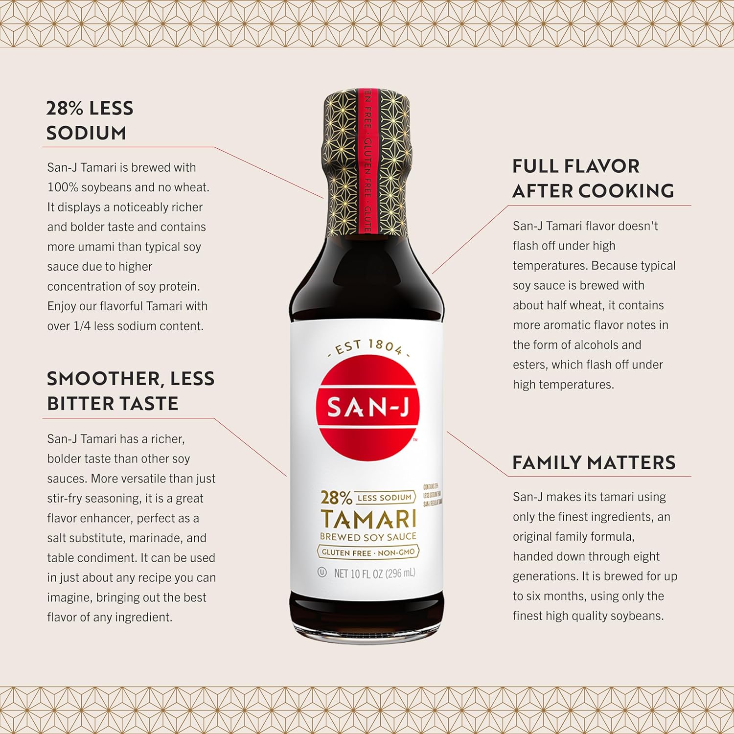 San-J Reduced Sodium Tamari Soy Sauce, 6 Pack, 20 oz Glass Bottles