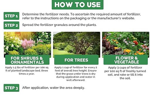 6-6-6 All-Purpose Professional Plant Food Fertilizer; Ideal for Winter Care & Spring Feeding, Perfect Balanced NPK for Indoor and Outdoor Plants (3 QUARTS)