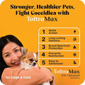 Toltrazuril 5.0% for Horses, Dogs, Cats, 60mL/2 Ounce, for Non-Food Chain Animals, Chicken
