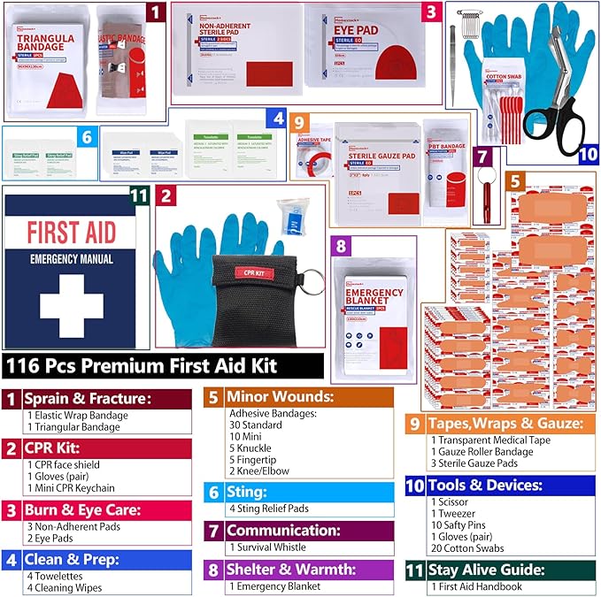 Small First aid Kits,Travel First Aid Kit with Labelled Compartments Molle System Compact Medical Kit for Car, Hiking, Backpacking, Camping, and Cycling