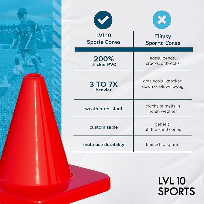 LVL10 Pro Training Cones - 6" Soccer Training Cones for Sports - for Basketball, Football, Basketball and Agility Drills - Soccer Field Markers That Won't Crack, Slide or Fly