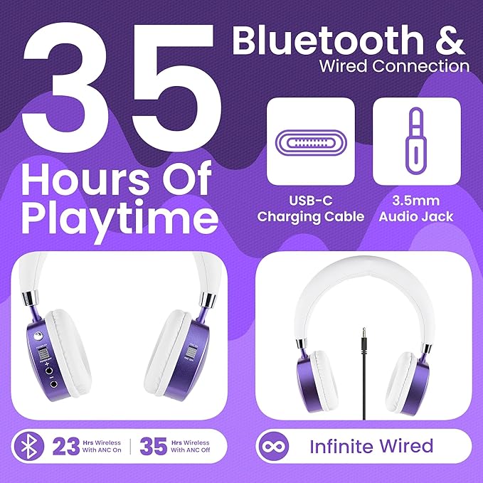 Puro Sound Labs PuroQuiet Plus Kids Noise Cancelling Headphones, Bluetooth Kids On Ear Headphones with Mic, Lightweight On-Ear Design, Studio-Grade Sound (Purple)