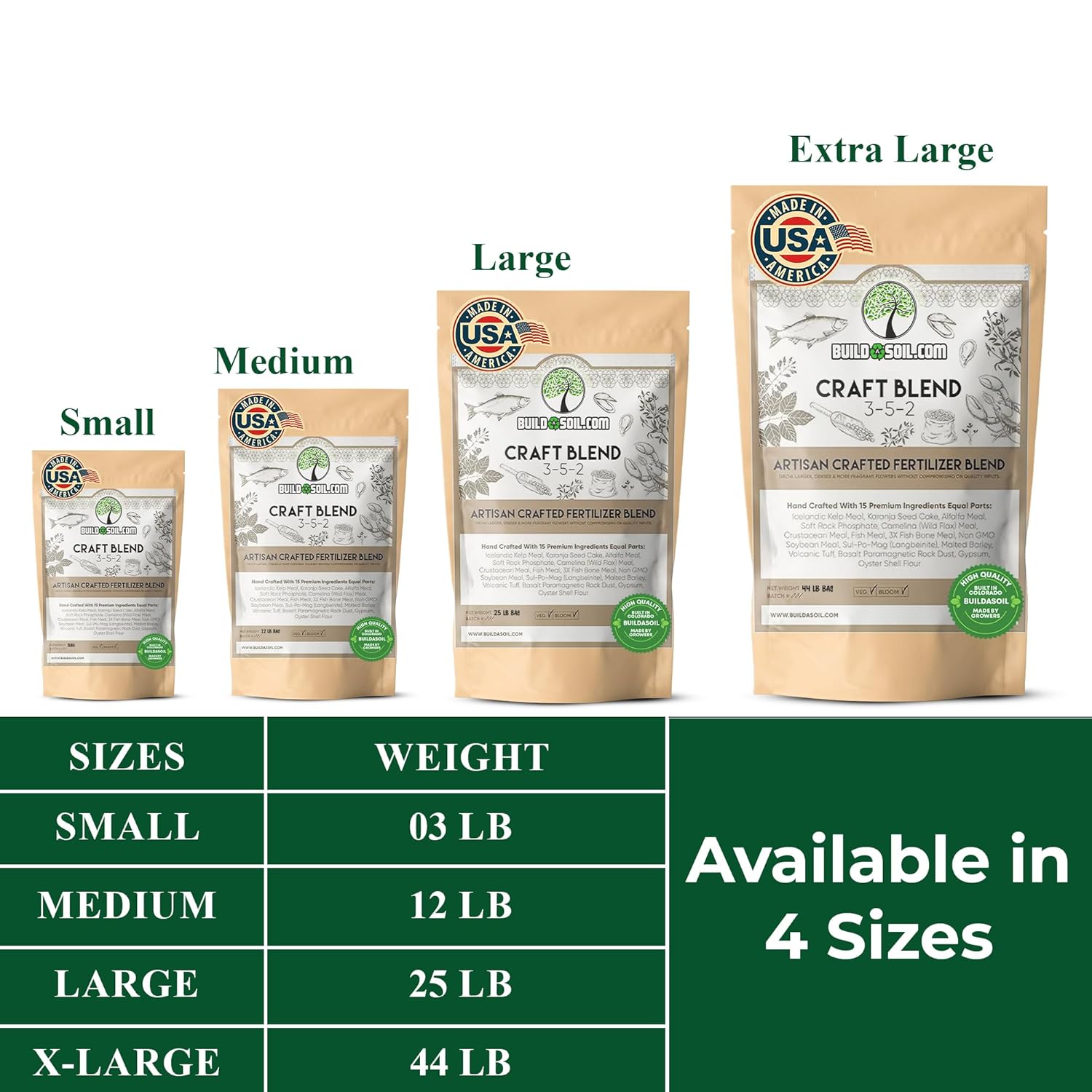 BuildASoil Fertilizer for Vegetable Garden and Ogranic Plant Food | Hand-Crafted Organic Fertilizer with 15 Premium Ingredients | Ensures Larger Plants and More Fragrant Flowers (10 LB - Medium Bag)