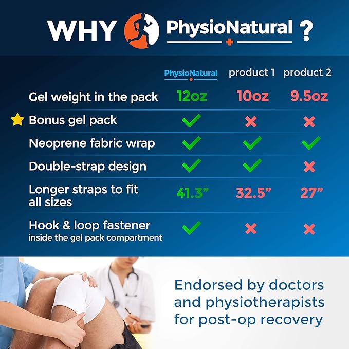 PhysioNatural Ice Pack for Knee Pain Relief, Reusable Gel Ice Wrap for Leg Injuries, Swelling, Knee Replacement Surgery, Cold Compress Therapy for Arthritis, Meniscus Tear and ACL