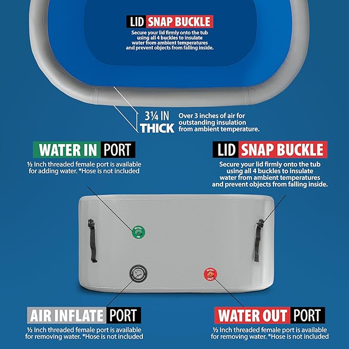 Inflatable Ice Bathtub With Chiller 2.0