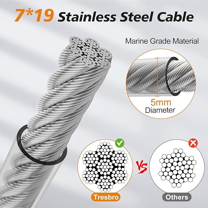 Tresbro 15 FT Dog Tie Out Cable with Spring, Shock Absorbing Tether Chains for Outside Aavilable in 10/15/20/25/30/40/50/70/100/120 FT, Heavy Duty Leads for Yard for Medium & Large Dogs Up to 500 LBS