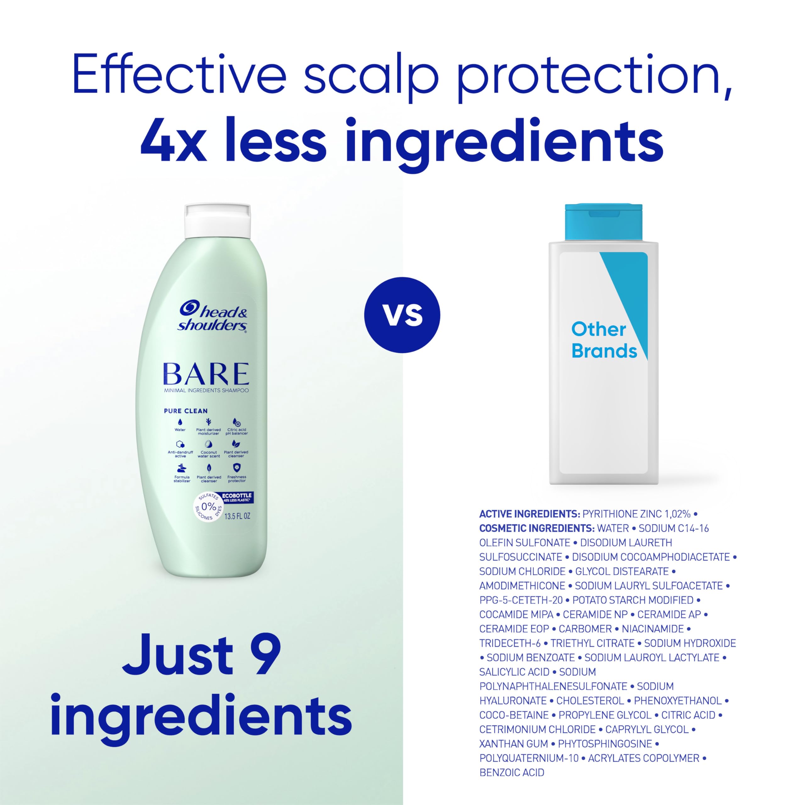 Head & Shoulders Dermaxpro Dandruff Shampoo - 12 fl oz | Hydrating Formula