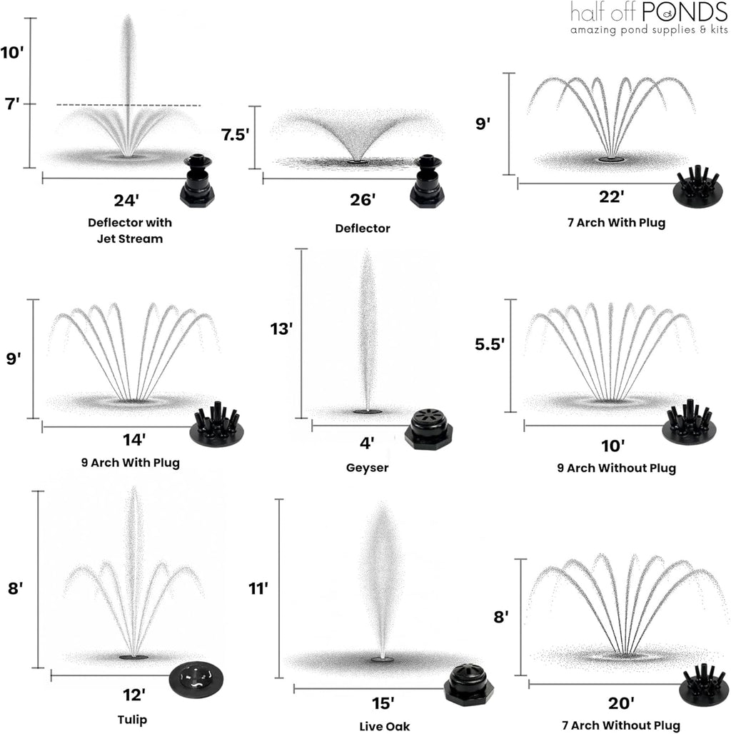 HALF OFF PONDS Floating Fountain – 1/2 HP Pond Aerator, 100' Cord – 6,100 GPH Water Pump – 9 Spray Patterns - White LED Lights - for Ponds & Water Gardens