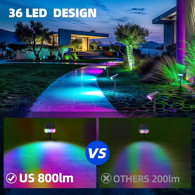 Barrina Solar Spot Lights Outdoor, WRGB 360° Horizontal Adjustable, Solar Lights Waterproof, Auto On/Off 36 LEDs Landscape Spotlights for Garden Patio Yard Pool, 2 Packs