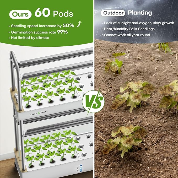 Ahopegarden Indoor Garden Hydroponics Growing System Kit: 60 Pods Vertical Garden with LED Grow Light - Plant Germination Kit Aeroponic Veggie Flower Fruit Growth with Smart Socket & Pump System