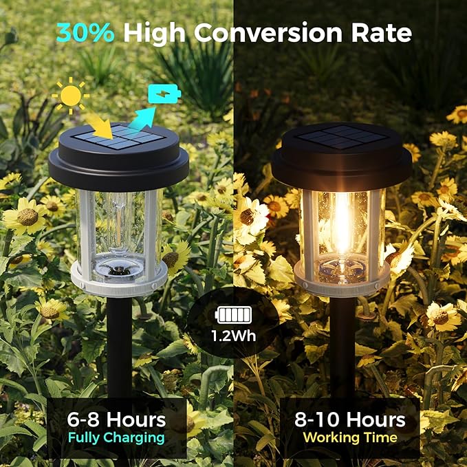 XMCOSY+ Solar Lights Outdoor Waterproof, 20 LM Solar Powered Garden Lights with 2-Tone Black & Grey Metal Design, Solar Pathway Lights for Yard Patio Landscape Walkway Driveway (Black & Grey)