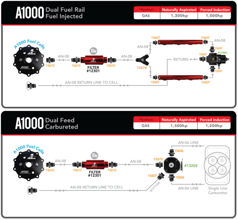 Aeromotive 20 Gallon A1000 Stealth Fuel Cell