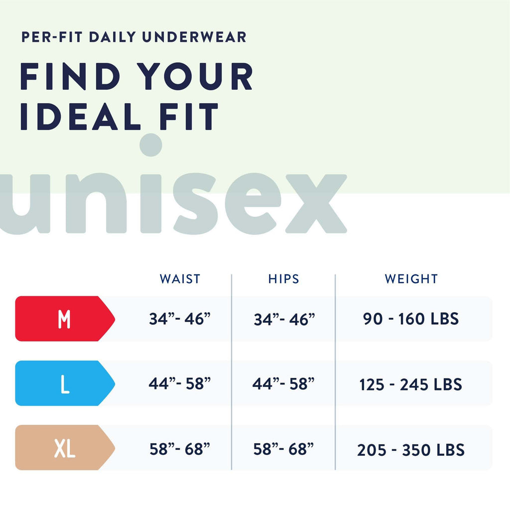Prevail® Per-Fit® Maximum Incontinence Brief, Regular PF-016/1