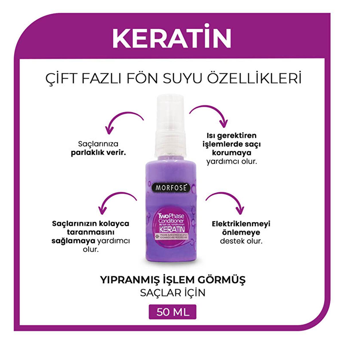 Morfose Keratin Hair Treatment: Revitalizing Leave-In Conditioner & Heat Protectant Spray for Damaged Hair - Shine & Repair