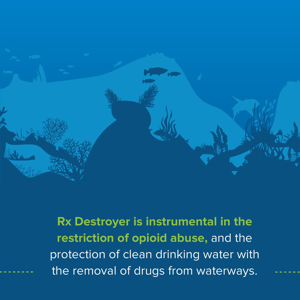 Rx Destroyer™ All-Purpose PRO Series Drug Disposal System, 1 gallon Bottle RX1.0PRO