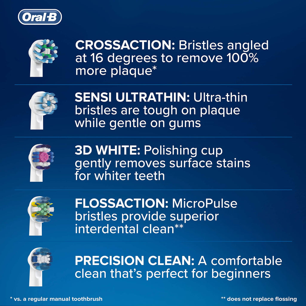 Oral-B Replacement Toothbrush Heads - Floss Action 2 Pack for Oral-B Electric Toothbrush Handles