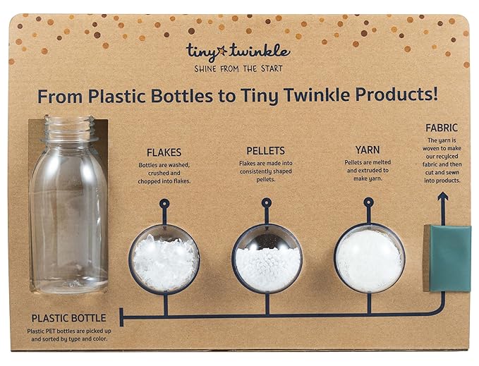 Tiny Twinkle Mess-Proof Waterproof Wet Dry Bag | 2-Pack Reusable Wet Bags for Swimsuits & Baby Clothes | Leakproof Wet Bag for Travel & Diaper Changes for Baby (Peach, Terracotta)