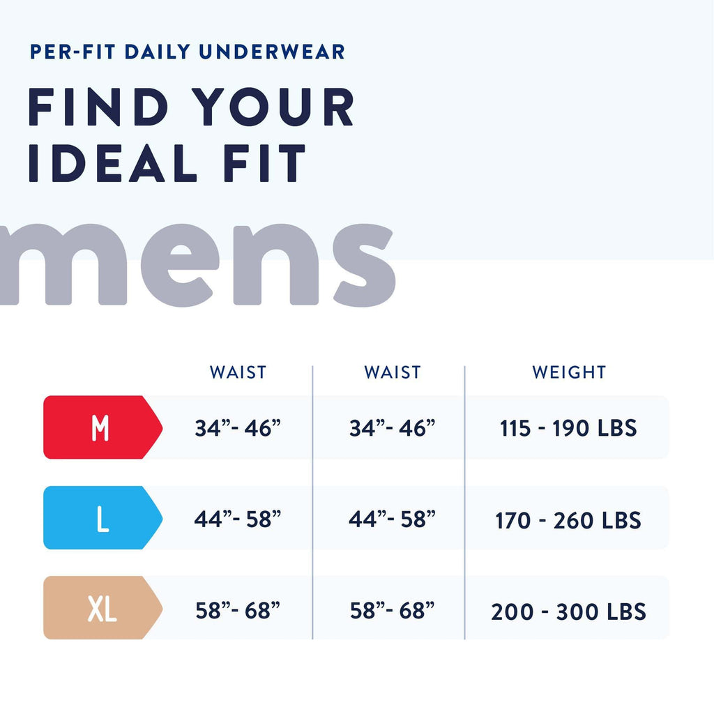 Prevail® Per-Fit® Men Adult Moderate Absorbent Underwear, X-Large, White PFM-514