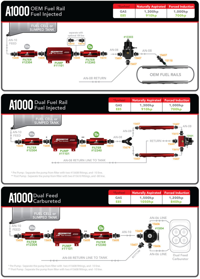 Aeromotive Marine A1000 Fuel Pump